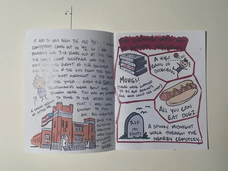 The Time I Pooped Myself After Watching Candyman ZiNE