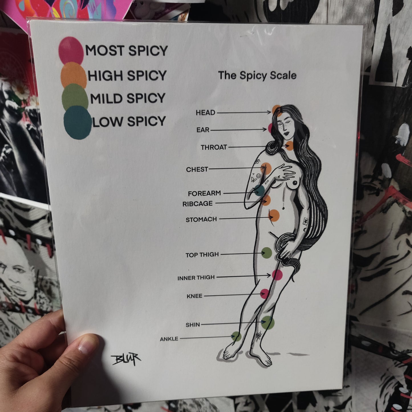 Tattoo Spot Spicy Scale PRiNT by BLUR